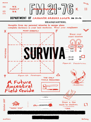 cover image of SURVIVA